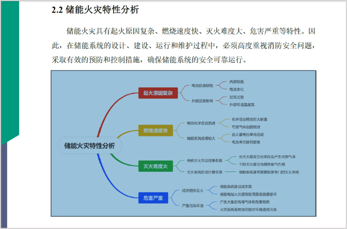 图片形式的文字 · 翻译前
